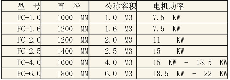 反應(yīng)釜設(shè)備說明-34.jpg 反應(yīng)釜設(shè)備說明-34.jpg