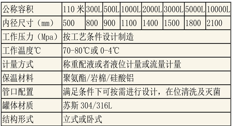 儲(chǔ)罐說(shuō)明-25.jpg 儲(chǔ)罐說(shuō)明-25.jpg