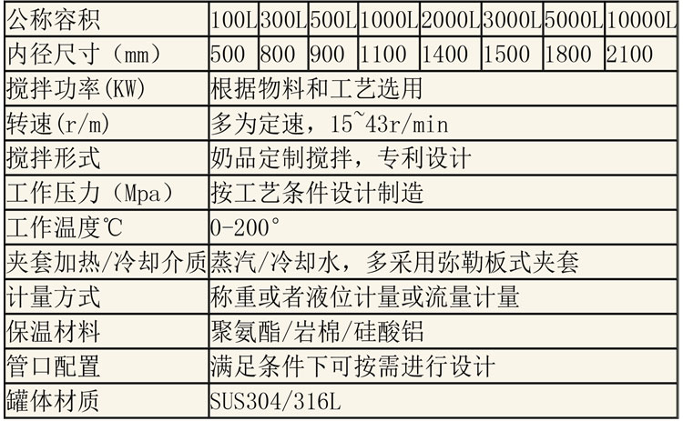 儲(chǔ)罐說明-35.jpg 儲(chǔ)罐說明-35.jpg