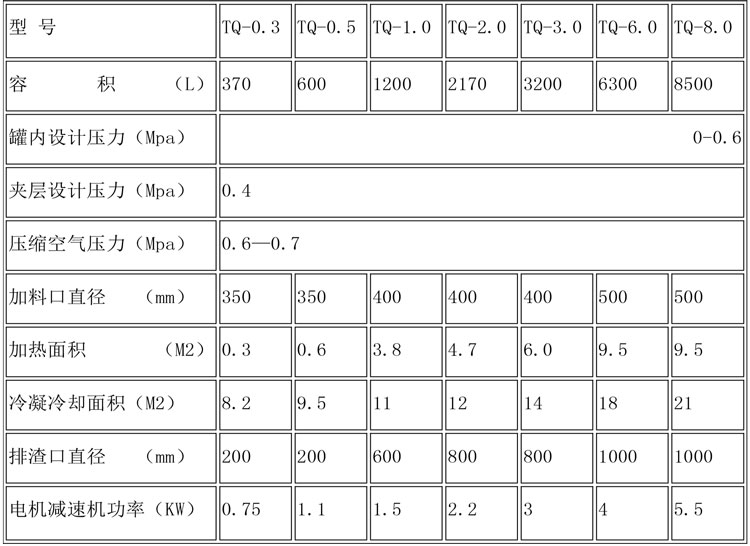 提取罐說(shuō)明-4.jpg 提取罐說(shuō)明-4.jpg