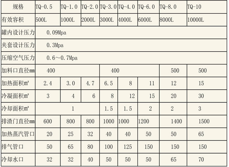 提取罐說(shuō)明-21.jpg 提取罐說(shuō)明-21.jpg