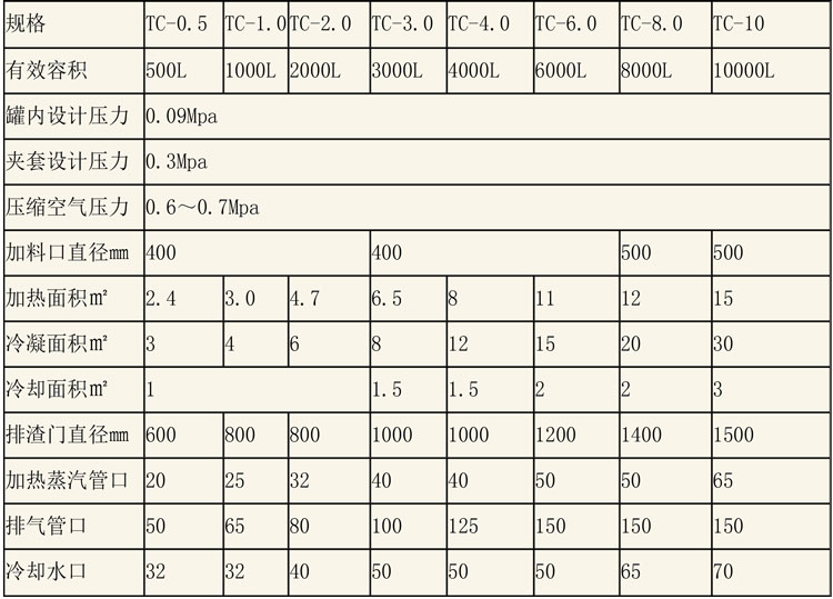 提取罐說(shuō)明-25.jpg 提取罐說(shuō)明-25.jpg
