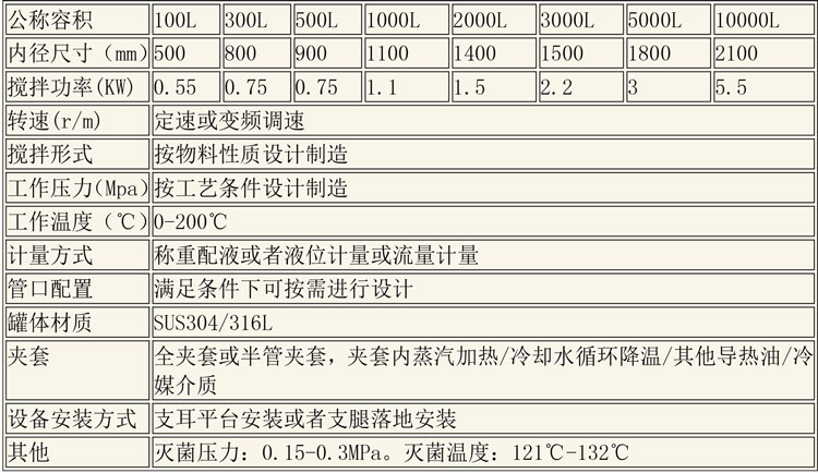無(wú)菌配液設(shè)備說(shuō)明-12.jpg 無(wú)菌配液設(shè)備說(shuō)明-12.jpg