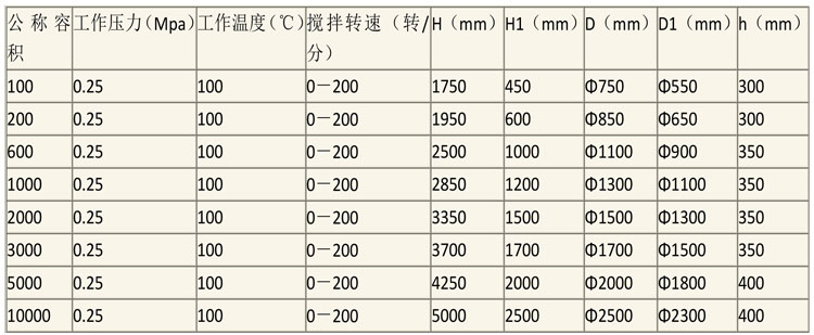 無(wú)菌配液設(shè)備說(shuō)明-13.jpg 無(wú)菌配液設(shè)備說(shuō)明-13.jpg