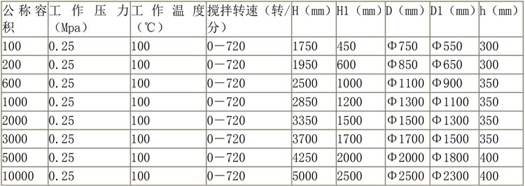 無(wú)菌配液設(shè)備說明-16.jpg 無(wú)菌配液設(shè)備說明-16.jpg