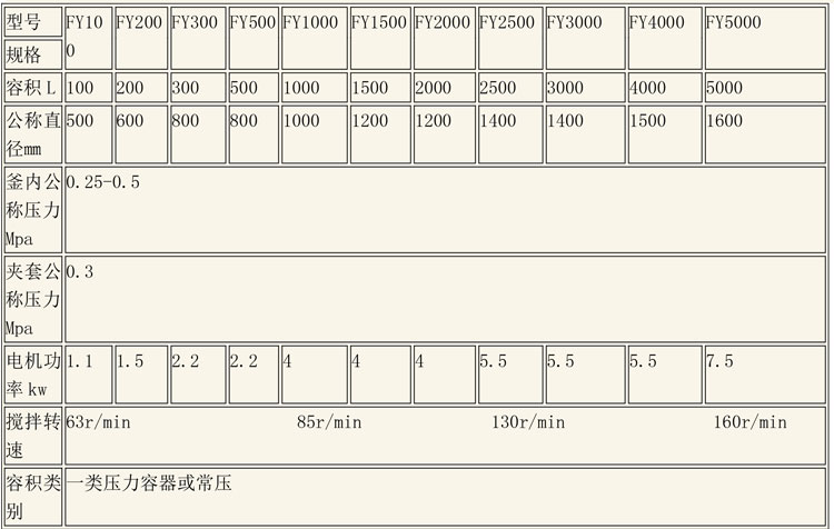 無(wú)菌配液設(shè)備說(shuō)明-19.jpg 無(wú)菌配液設(shè)備說(shuō)明-19.jpg
