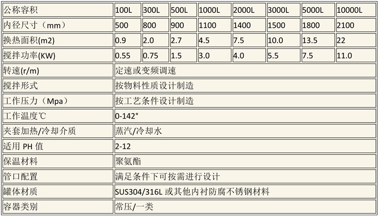 無(wú)菌配液設(shè)備說(shuō)明-27.jpg 無(wú)菌配液設(shè)備說(shuō)明-27.jpg