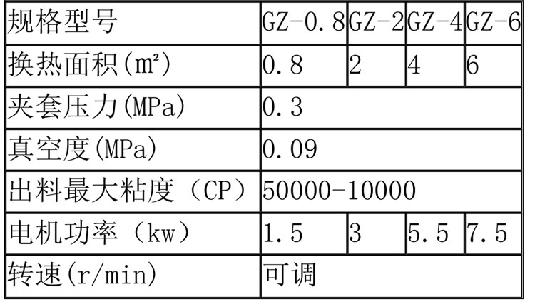 蒸發(fā)濃縮設備說明-28.jpg 蒸發(fā)濃縮設備說明-28.jpg