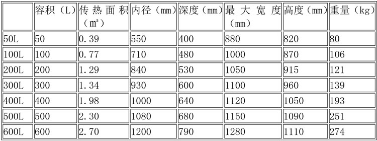蒸煮設(shè)備說明-9.jpg 蒸煮設(shè)備說明-9.jpg